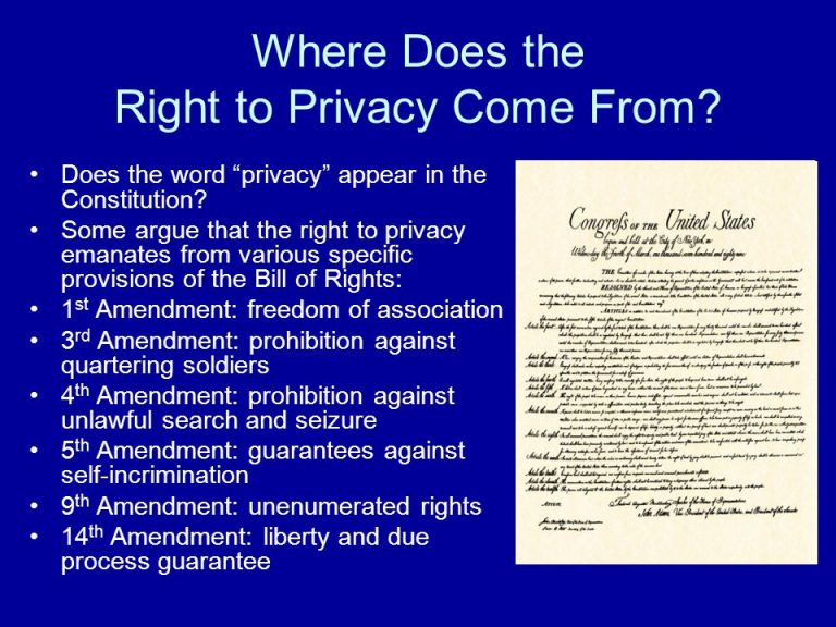 right to privacy assignment