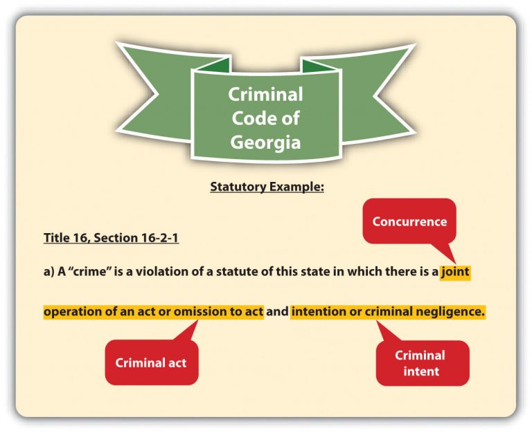 elements-of-crime-the-lawyers-jurists