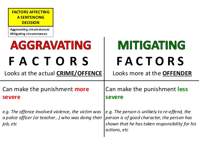 aggravating-and-mitigating-factors-the-lawyers-jurists